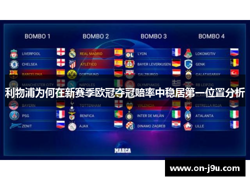 利物浦为何在新赛季欧冠夺冠赔率中稳居第一位置分析