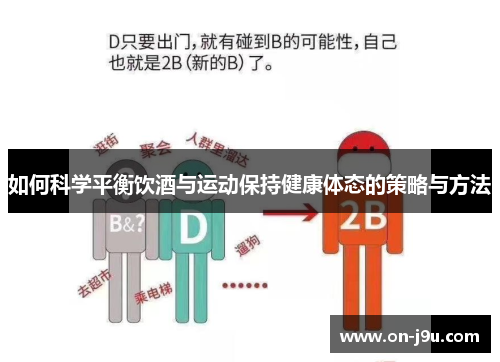 如何科学平衡饮酒与运动保持健康体态的策略与方法