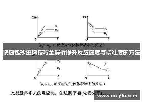 快速包抄进球技巧全解析提升反应速度与精准度的方法