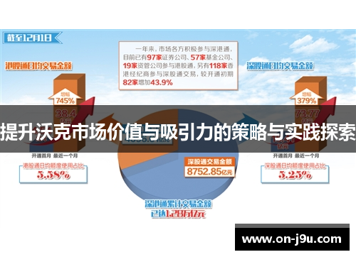 提升沃克市场价值与吸引力的策略与实践探索