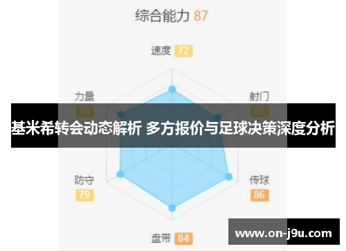 基米希转会动态解析 多方报价与足球决策深度分析